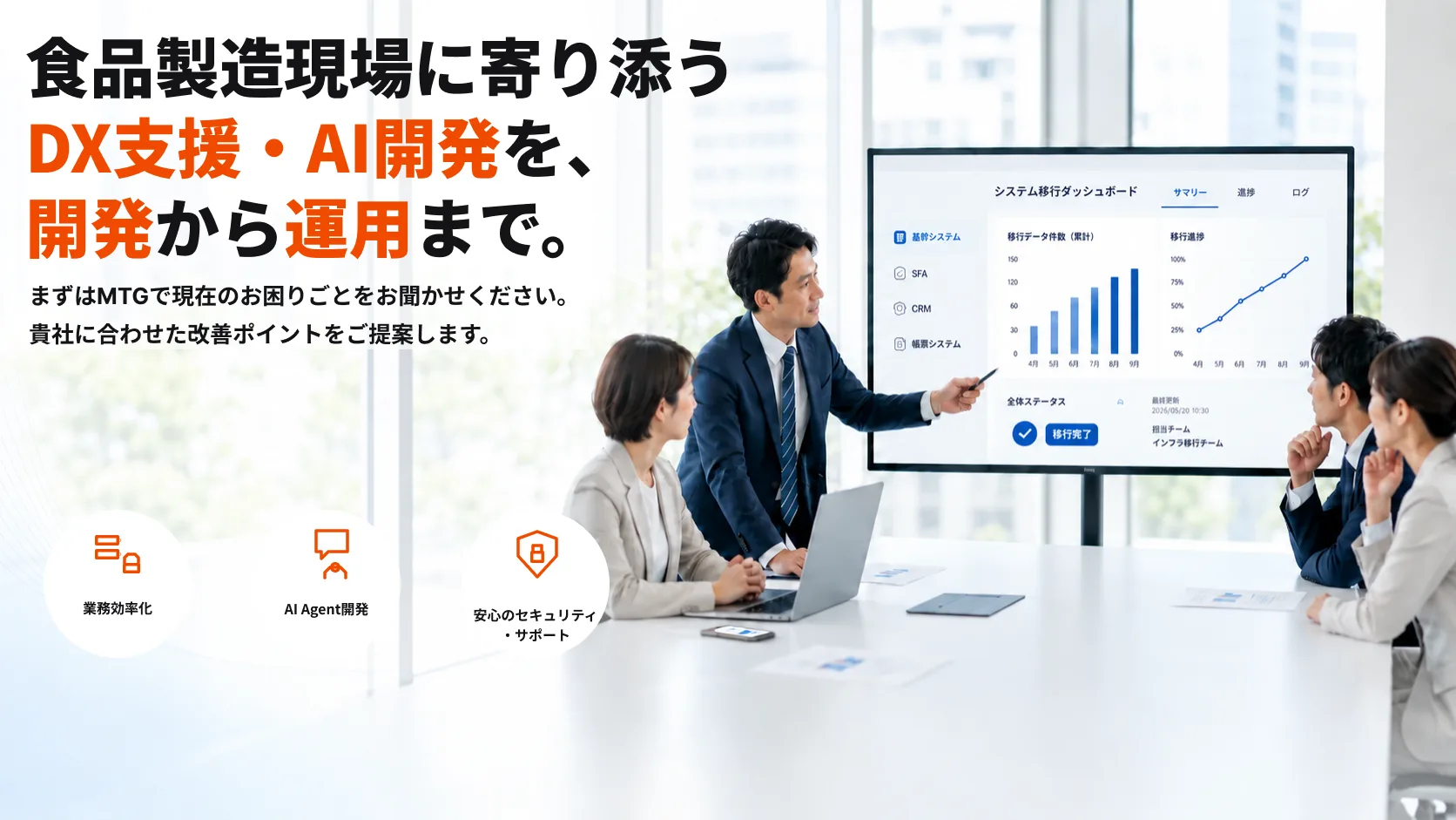 食品製造DXプラットフォーム開発