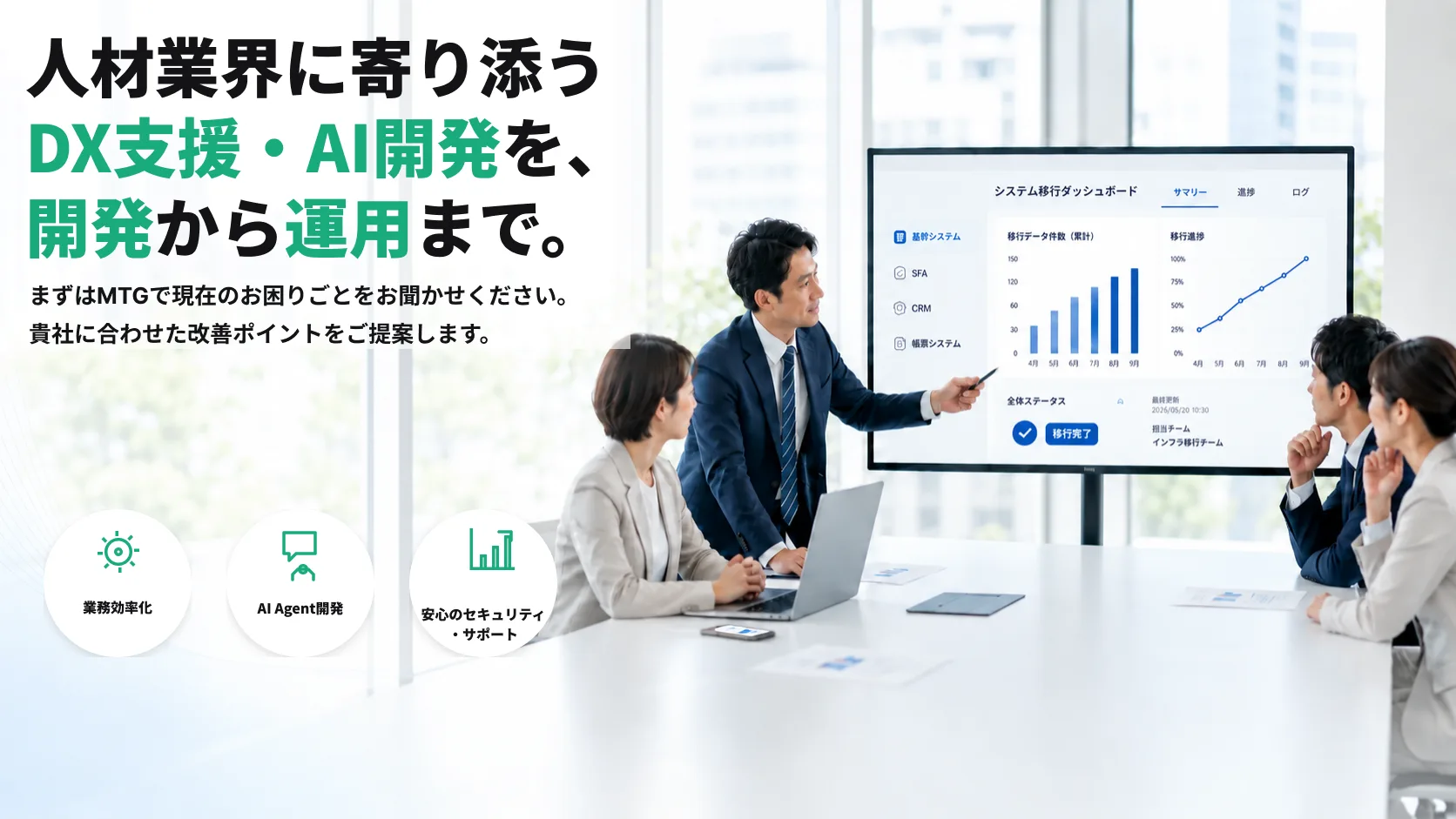 人材DXプラットフォーム開発