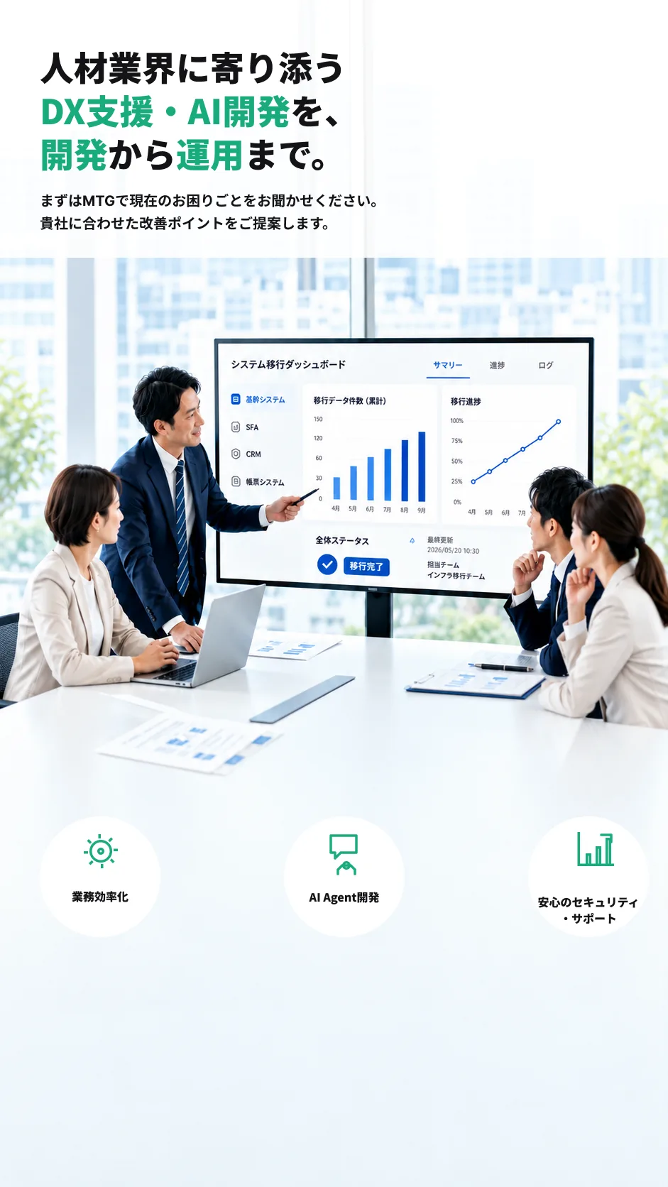 人材DXプラットフォーム開発
