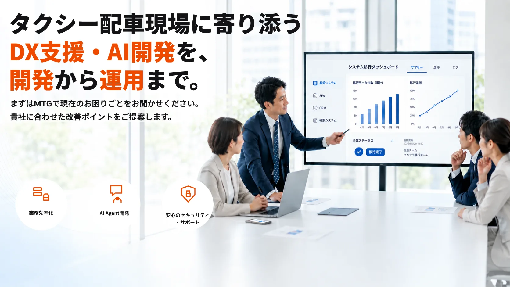 タクシー配車DXプラットフォーム開発