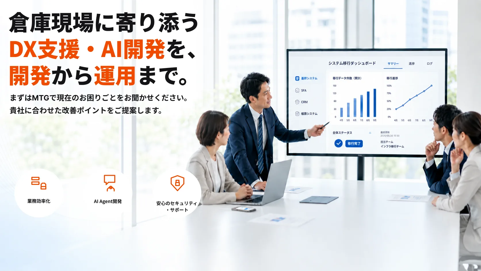 倉庫DXプラットフォーム開発