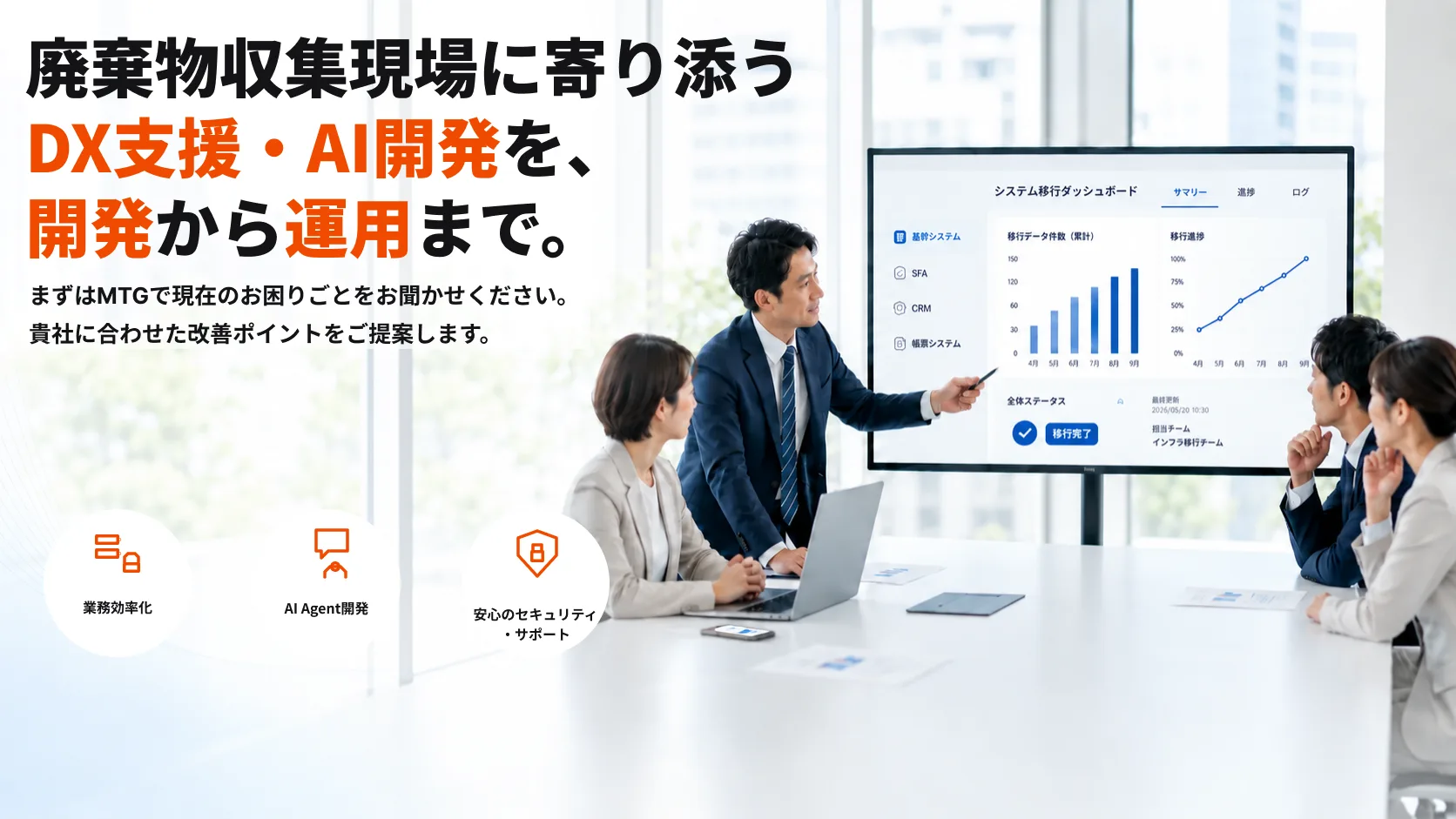 産業廃棄物収集運搬DXプラットフォーム開発